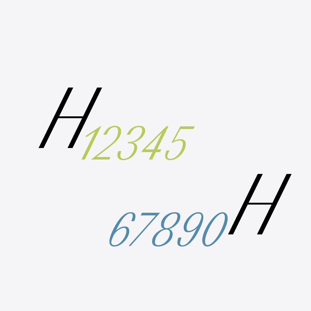 Acapulko Scientific Inferiors OpenType feature: on