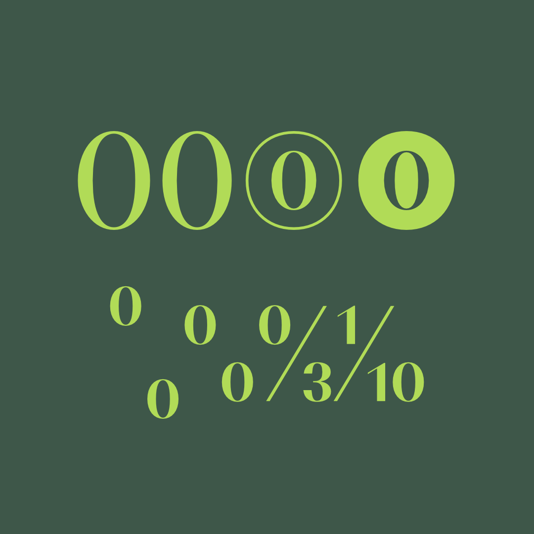 BS Resort Classic Slashed Zero OpenType feature: off