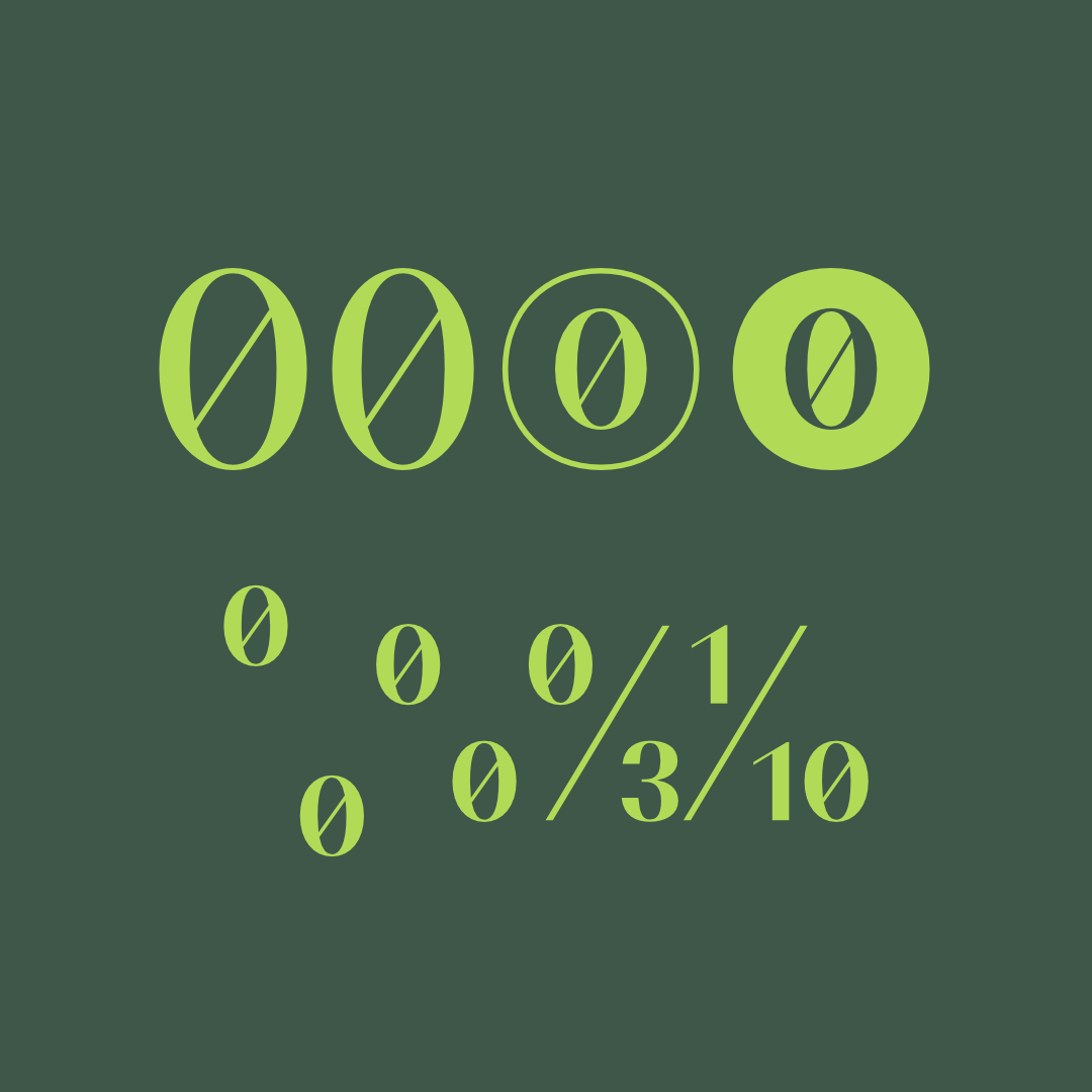 BS Resort Classic Slashed Zero OpenType feature: on