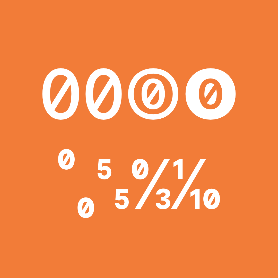 BS Resort Sans Slashed Zero OpenType feature: on